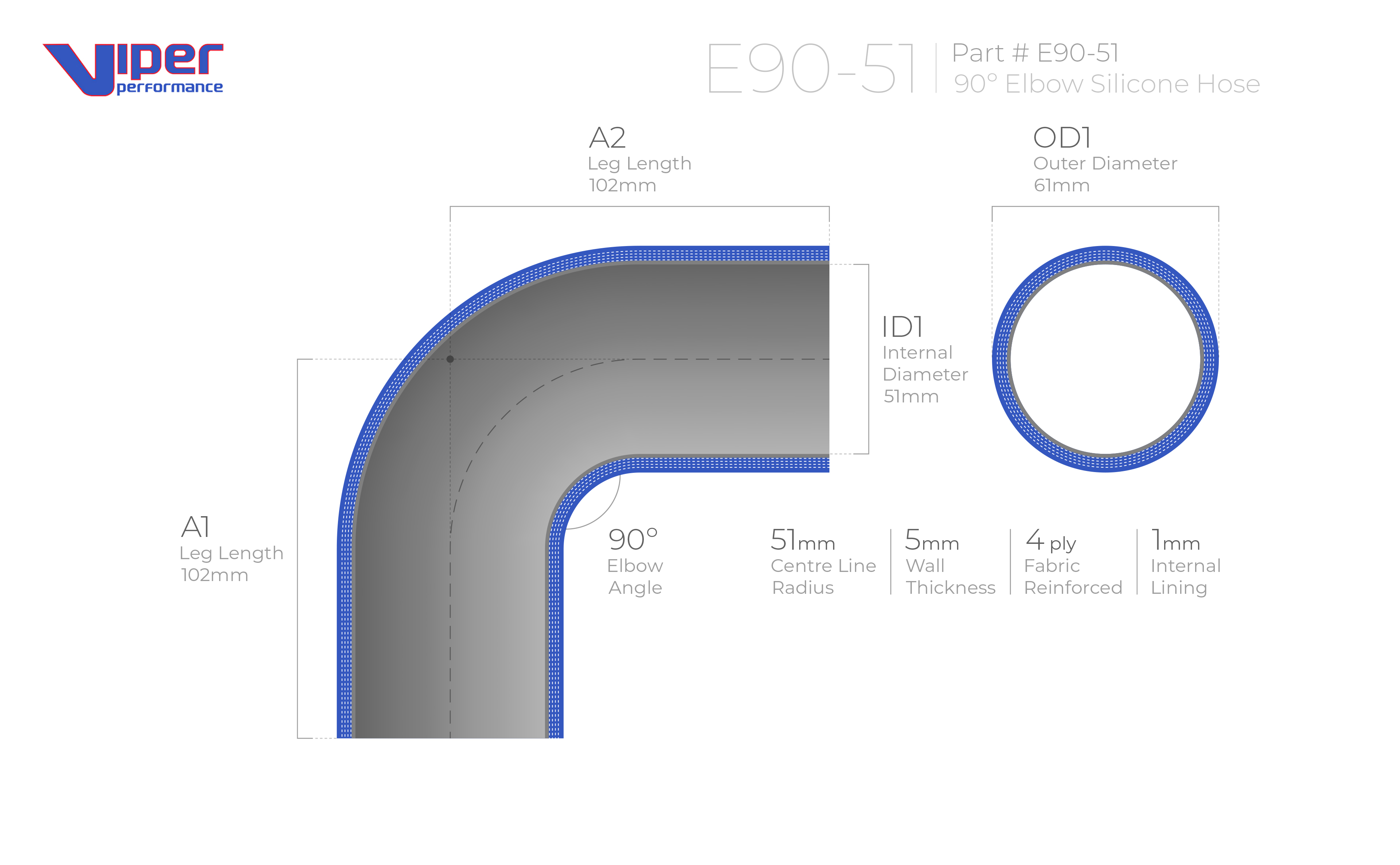 E90-51